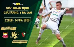 fb88-soi kèo Chojniczanka Chojnice vs Zaglebie Sosnowiec