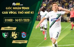 fb88-soi kèo Denizlispor vs Trabzonspor