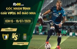 fb88-soi kèo FC Famalicao vs Boavista FC