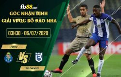fb88-soi kèo FC Porto vs Belenenses