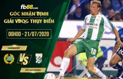 fb88-soi kèo Hammarby vs IFK Goteborg