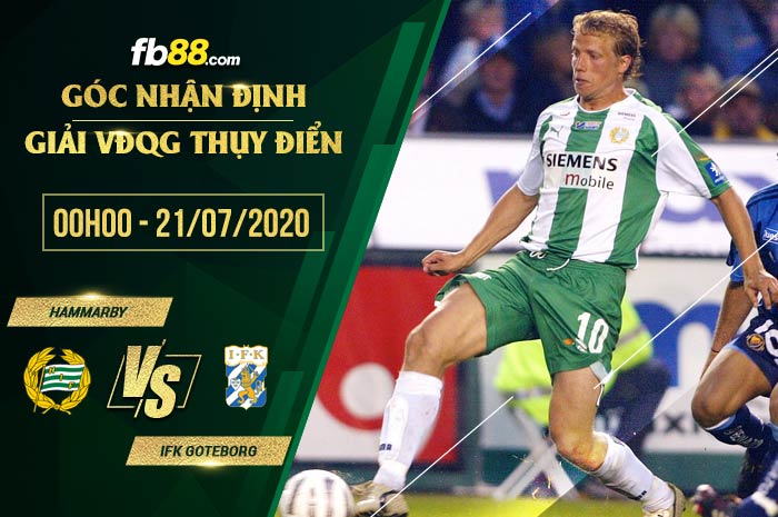 fb88-soi kèo Hammarby vs IFK Goteborg