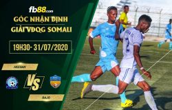 fb88-soi kèo Heegan vs Rajo