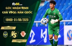 fb88-soi kèo Incheon vs Gwangju FC