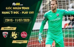 fb88-soi kèo Ingolstadt vs Nurnberg