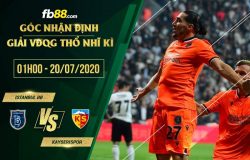 fb88-soi kèo Istanbul Buyuksehir Belediyesi vs Kayserispor