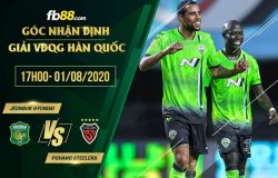 fb88-soi kèo Jeonbuk vs Pohang