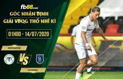 fb88-soi kèo Konyaspor vs Istanbul Buyuksehir Belediyesi