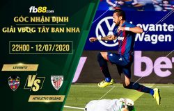 fb88-soi kèo Levante vs Athletic Bilbao