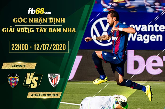 fb88-soi kèo Levante vs Athletic Bilbao