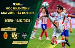 fb88-soi kèo Mallorca vs Levante