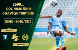 fb88-soi kèo Malmo FF vs Hammarby