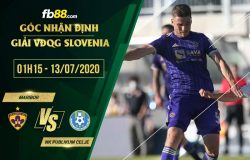 fb88-soi kèo Maribor vs NK Publikum Celje