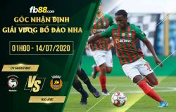 fb88-soi kèo Maritimo vs Rio Ave