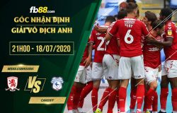 fb88-soi-keo-Middlesbrough-vs-Cardiff-City