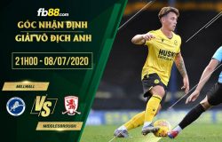 fb88-soi kèo Millwall vs Middlesbrough