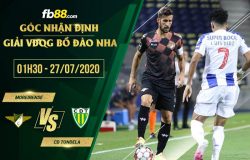 fb88-soi kèo Moreirense vs CD Tondela