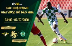 fb88-soi kèo Moreirense vs Sporting Lisbon