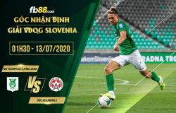 fb88-soi kèo NK Olimpija Ljubljana vs NK Aluminij