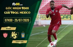 fb88-soi kèo Necaxa vs Tigres UANL
