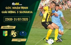 fb88-soi kèo Oravske Vesele vs Cadca