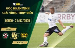 fb88-soi kèo Orebro vs Mjallby AIF