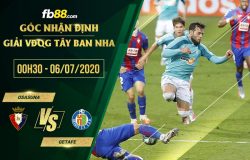 fb88-soi kèo Osasuna vs Getafe