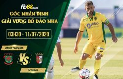 fb88-soi kèo Pacos de Ferreira vs Sporting Braga