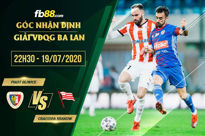 fb88-soi kèo Piast Gliwice vs Cracovia Krakow