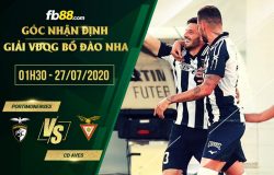fb88-soi kèo Portimonense vs Aves