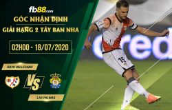 fb88-soi kèo Rayo Vallecano vs Las Palmas