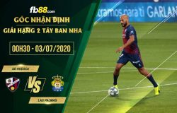 fb88-soi kèo SD Huesca vs Las Palmas