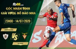 fb88-soi kèo Santa Clara vs Aves