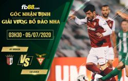 fb88-soi kèo Sporting Braga vs Aves