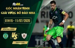 fb88-soi kèo Sporting Lisbon vs Santa Clara
