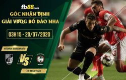 fb88-soi kèo Vitoria Guimaraes vs Maritimo