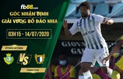 fb88-soi kèo Vitoria Setubal vs FC Famalicao