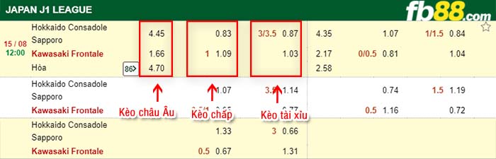 fb88-kèo chấp Consadole Sapporo vs Kawasaki Frontale