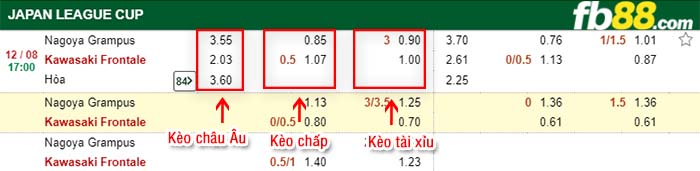 fb88-kèo chấp Nagoya Grampus vs Kawasaki Frontale