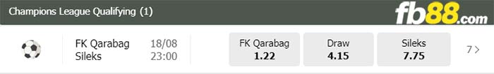 fb88-kèo chấp Qarabag vs Sileks