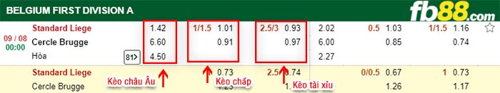 fb88-kèo chấp Standard Liege vs Cercle Brugge