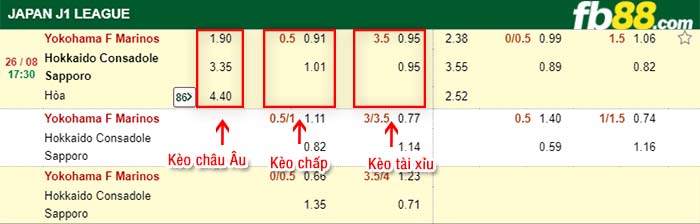 fb88-kèo chấp Yokohama Marinos vs Consadole Sapporo