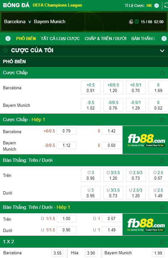 fb88-kèo nhà cái FC Barcelona vs Bayern Munchen