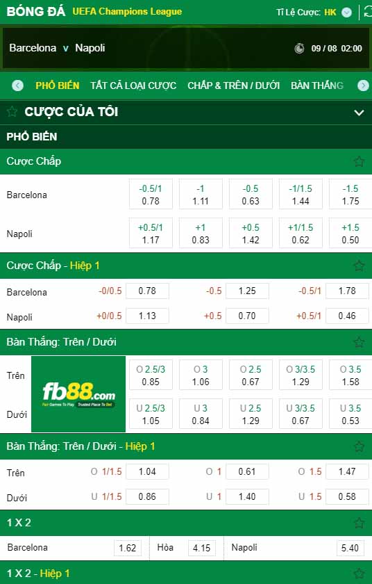 fb88-kèo nhà cái FC Barcelona vs Napoli