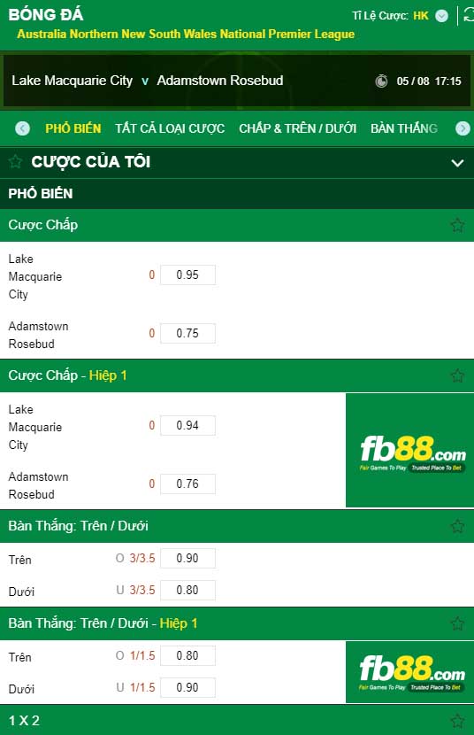 fb88-kèo nhà cái Lake Macquarie vs Adamstown Rosebud