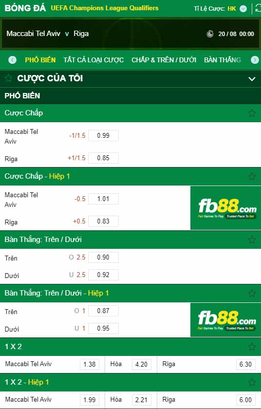fb88-kèo nhà cái Maccabi Tel Aviv vs Riga FC