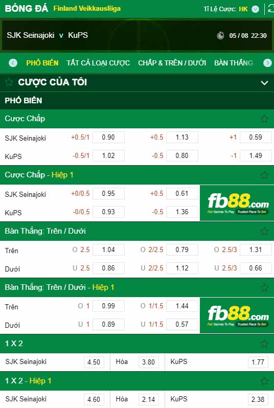 fb88-kèo nhà cái SJK vs KuPS