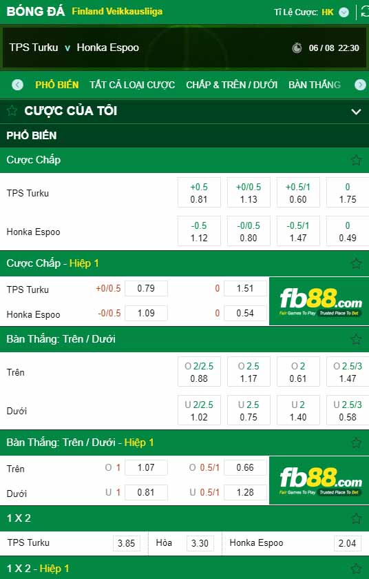 fb88-kèo nhà cái TPS vs Honka