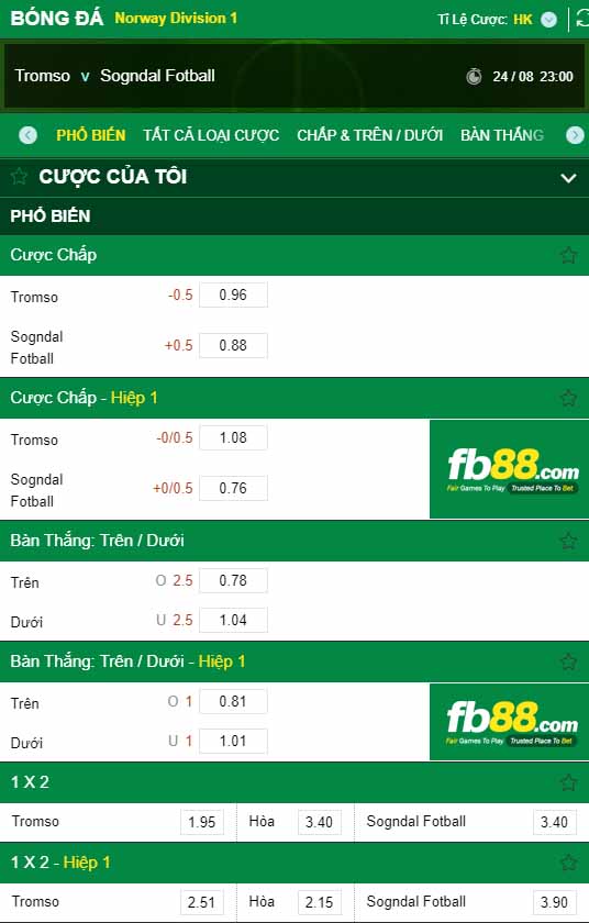 fb88-kèo nhà cái Tromso IL vs Sogndal