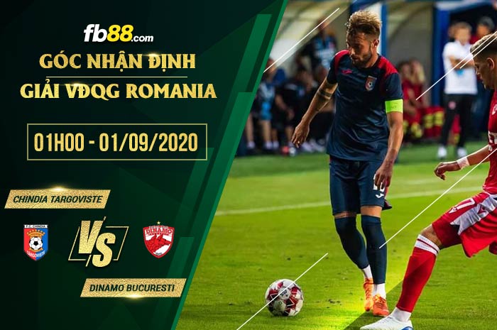 fb88-soi kèo Chindia Targoviste vs Dinamo Bucuresti